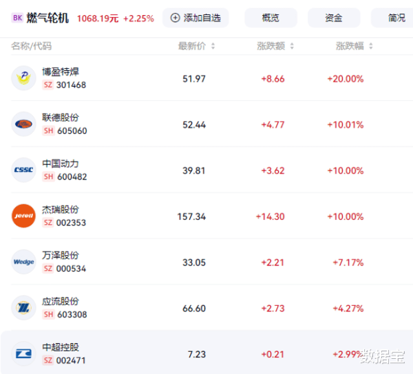 凤凰彩票中国官网入口 算力能源装备, 订单冲突! 产能严重不及, 价钱看涨(附股)